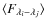 $\langle F_{\lambda_i-\lambda_j}\rangle $