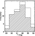 \begin{figure}
\par\mbox{\epsfig{file=11021fg11.eps,width=2.4in,angle=0} }\end{figure}
