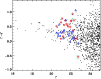 \begin{figure}
\par\mbox{\epsfig{file=11021fg3.eps,width=2.7in,angle=90} }\end{figure}