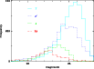 \begin{figure}
\par\mbox{\epsfig{file=11021fg4.eps,width=2.6in,angle=270} }\end{figure}