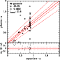 \begin{figure}
\par\mbox{\epsfig{file=11021fg6.eps,width=3.in,angle=0} }\end{figure}