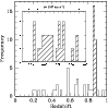 \begin{figure}
\par\mbox{\epsfig{file=11021fg7.eps,width=3.4in,angle=0} }\end{figure}