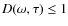 $D(\omega, \tau) \leq 1$