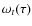 $\omega_t(\tau)$