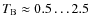 $T_{\rm B}\approx 0.5\ldots2.5$