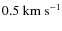 $0.5~{\rm km~s}^{-1}$
