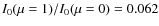 $I_0(\mu=1)/I_0(\mu=0) = 0.062$