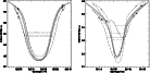 \begin{figure}
\par\mbox{\includegraphics[width=5.8cm,clip]{11595f2a}\hspace*{4mm}
\includegraphics[width=5.8cm,clip]{11595f2b} }\end{figure}