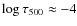$\log \tau_{500} \approx -4$