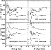 \begin{figure}
\resizebox{9cm}{!}{\includegraphics{11788f10.eps}}
\end{figure}