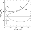\begin{figure}
\par\resizebox{9cm}{!}{\includegraphics{11788f15.eps}}
\end{figure}