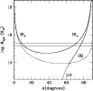 \begin{figure}
\resizebox{9cm}{!}{\includegraphics{11788f16.eps}}
\end{figure}