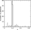 \begin{figure}
\par\resizebox{9cm}{!}{\includegraphics{11788f3.eps}}
\end{figure}