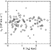 \begin{figure}
\par\resizebox{9cm}{!}{\includegraphics{11788f4.eps}}
\end{figure}