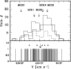 \begin{figure}
\par\resizebox{9cm}{!}{\includegraphics{11788f7.eps}}\end{figure}