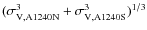 $(\sigma_{\rm V,A1240N}^3+\sigma_{\rm V,A1240S}^3)^{1/3}$