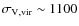 $\sigma_{\rm V,vir} \sim 1100$