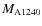 $M_{\rm A1240}$