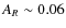 $A_R \sim0.06$