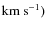 ${\rm km~s}^{-1})$