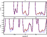 \begin{figure}
\par\includegraphics[angle=-90,width=8.2cm,clip]{11859_11.eps}
\end{figure}
