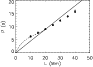 \begin{figure}
\par\includegraphics[width=8cm]{12088f3.ps}
\end{figure}