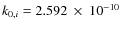 $k_{0,i}=2.592~\times~10^{-10}$