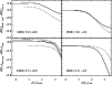 \begin{figure}
\includegraphics[angle=90,width=8.8cm,clip]{2221fig3.eps}
\end{figure}