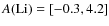 $A\rm (Li)=[-0.3,4.2]$