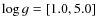 $\log{g}=[1.0,5.0]$