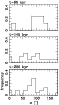 \begin{figure}
\par\includegraphics[width=5cm]{12238fg4.eps}
\end{figure}