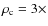 $\rho_{\rm c}=3\times$