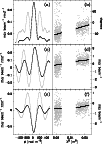 \begin{figure}
\par\resizebox{9cm}{!}{\includegraphics{12240f2}}
\end{figure}