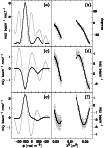 \begin{figure}
\par\resizebox{9cm}{!}{\includegraphics{12240f3}}
\end{figure}