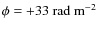 $\phi={+33}~{\rm rad~m}^{-2}$