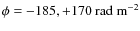$\phi={-185,+170}~{\rm rad~m}^{-2}$