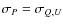 $\sigma_P=\sigma_{Q,U}$