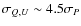 $\sigma_{Q,U} \sim 4.5\sigma_P$