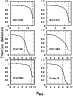 \begin{figure}
\par\includegraphics[width=6.4cm,clip]{12322fg3.ps}
\end{figure}