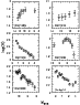 \begin{figure}
\par\includegraphics[width=6.4cm,clip]{12322fg4.ps}
\end{figure}