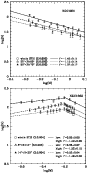 \begin{figure}
\par\includegraphics[width=7.5cm,clip]{12322fg6-1.ps}\par\vspace*{2mm}
\includegraphics[width=7.5cm,clip]{12322fg6-2.ps}
\end{figure}