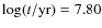 $\log(t/{\rm yr})=7.80$