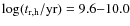 $\log(t_{\rm r,h}/{\rm
yr}) = 9.6{-}10.0$