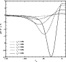 \begin{figure}
\par\includegraphics[width=8.5cm,clip]{eps/12335fig07.eps}
\end{figure}