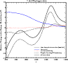 \begin{figure}
\par\includegraphics[width=8.5cm,clip]{eps/12335fig08.eps}
\end{figure}