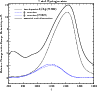 \begin{figure}
\par\includegraphics[width=8.5cm,clip]{eps/12335fig10.eps}
\end{figure}