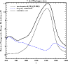 \begin{figure}
\par\includegraphics[width=8.5cm,clip]{eps/12335fig11.eps}
\end{figure}