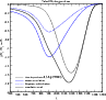 \begin{figure}
\par\includegraphics[width=8.5cm,clip]{eps/12335fig12.eps}
\end{figure}