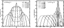 \begin{figure}
\par\mbox{\includegraphics[width=0.9\columnwidth]{eps/12335fig01a...
...}
\includegraphics[width=0.885\columnwidth]{eps/12335fig01b.eps} }\end{figure}