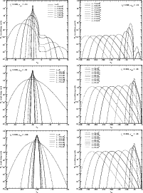 \begin{figure}
\par\mbox{\includegraphics[width=8.5cm]
{eps/12335fig02a.eps}\hsp...
...\hspace{5mm}
\includegraphics[width=8.5cm]
{eps/12335fig02d.eps} }\end{figure}